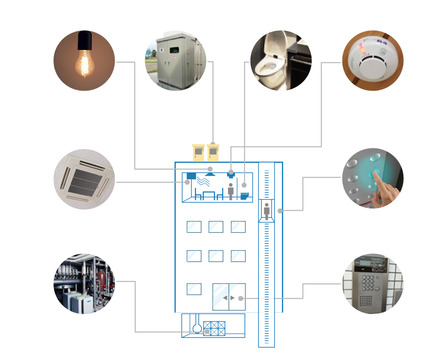 What is Electrical Work